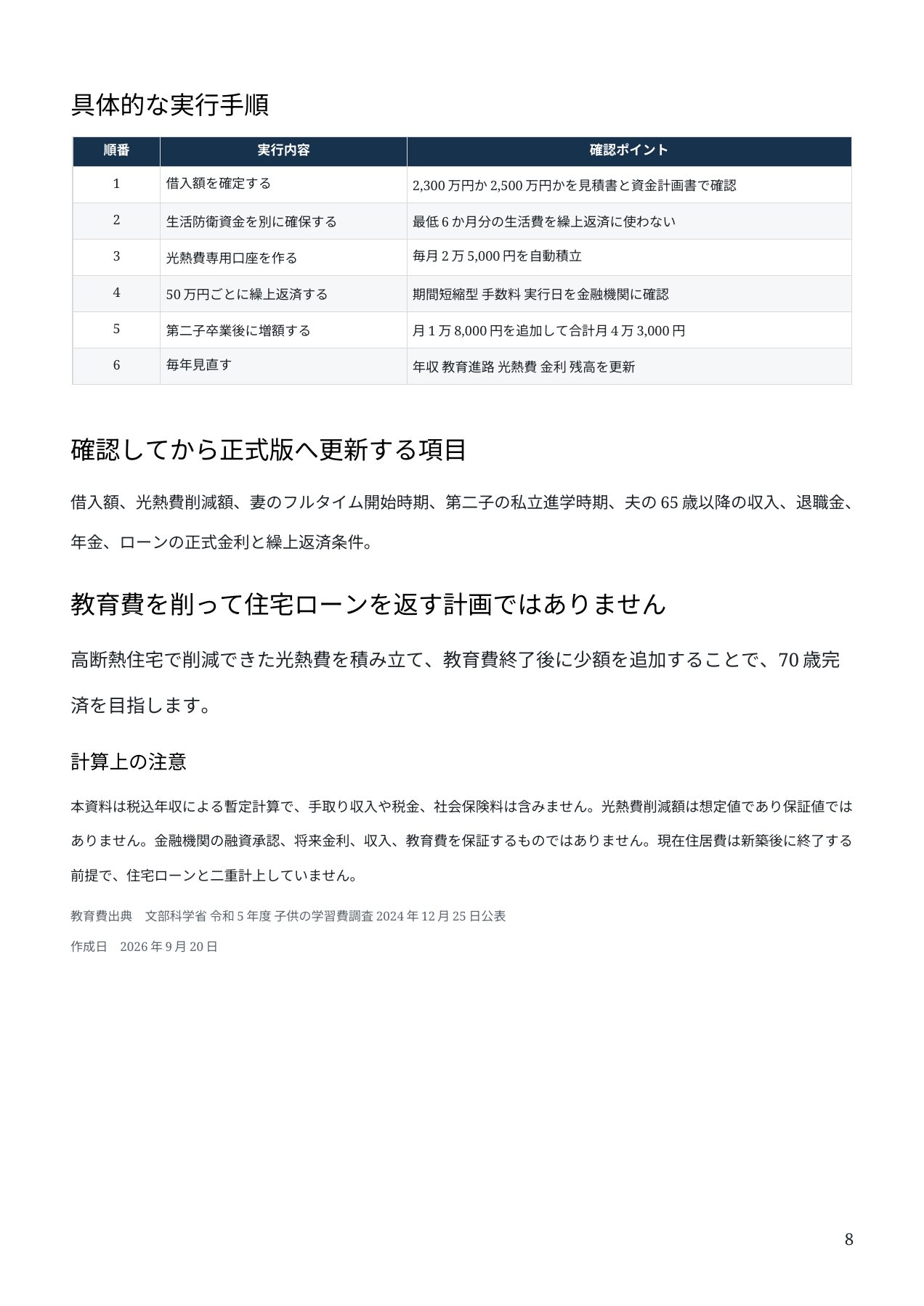 所有地あり 夫45歳 子ども2人の住宅資金資料 8ページ目
